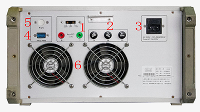 Rear panel of 6 phase relay tester
