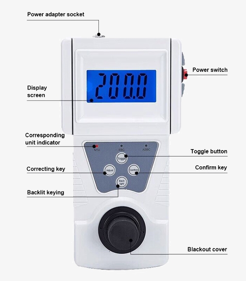 Turbidity meter detail