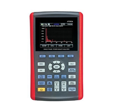 Three Phase Power Quality Analyzer | sisco.com