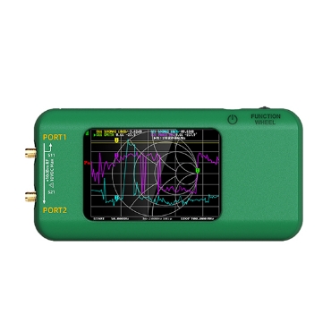 Network Test & Measurement | sisco.com