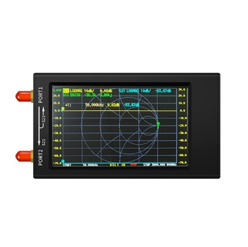 Network Test & Measurement | sisco.com