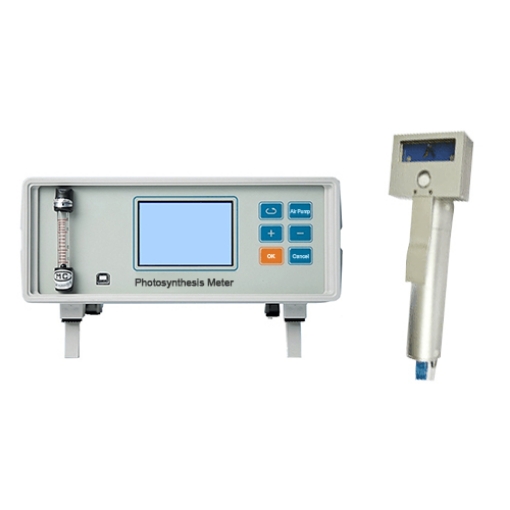 Plant Photosynthesis Meter