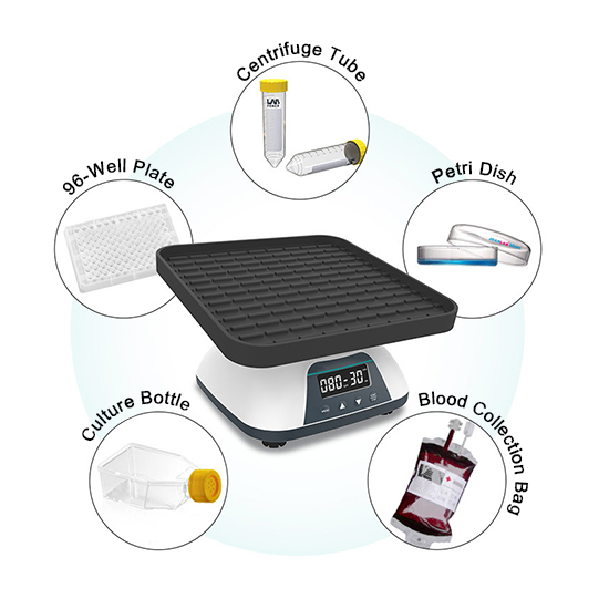 Digital 3D Platform Lab Mixer | sisco.com
