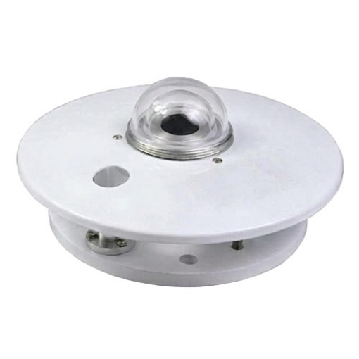 Total Solar Radiation Sensor, RS485/4-20mA