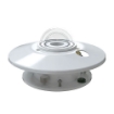 Global Radiation Sensor, Pyranometer