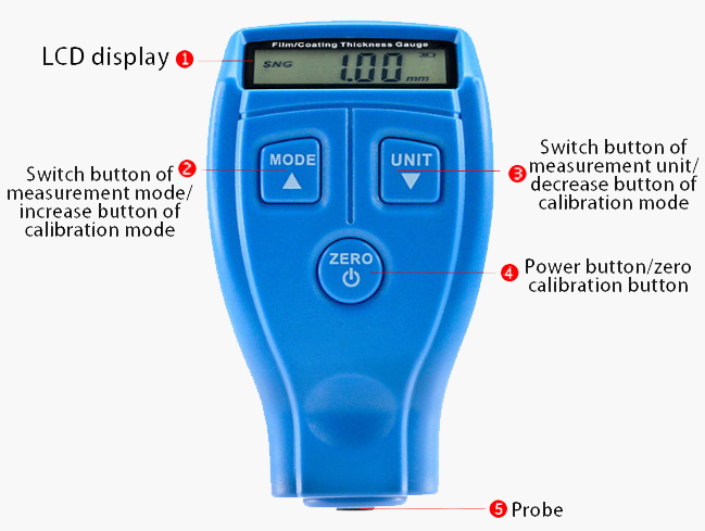 Detail of 0-1800 um digital coating thickness gauge