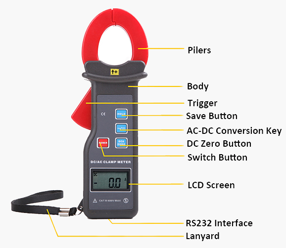 1000A leakage current clamp meter details