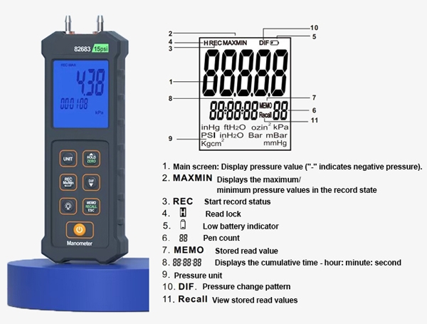 689 kpa digital manometer button details