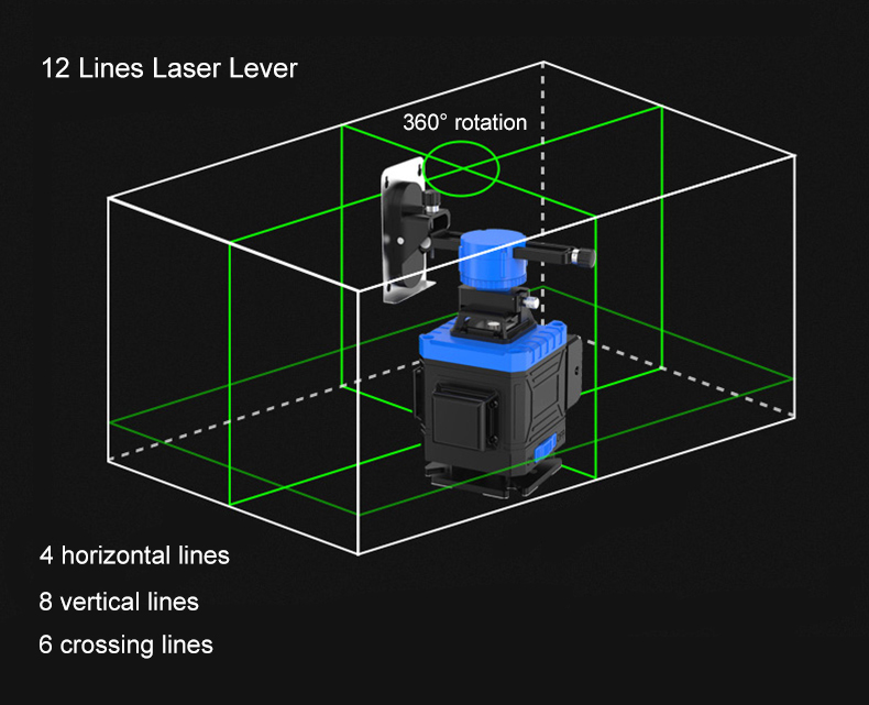 12-line green laser level diagram