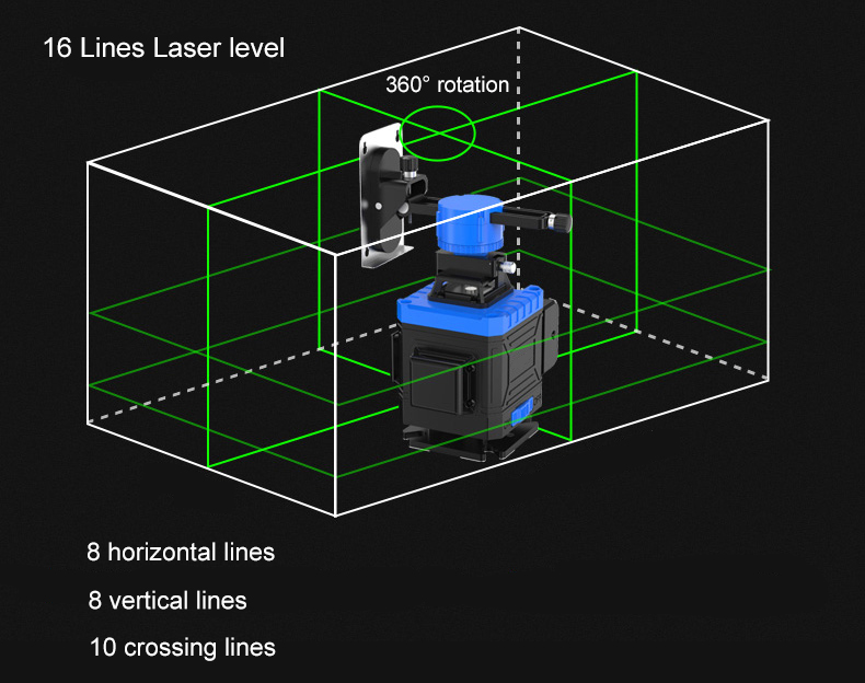 16-line green laser level diagram