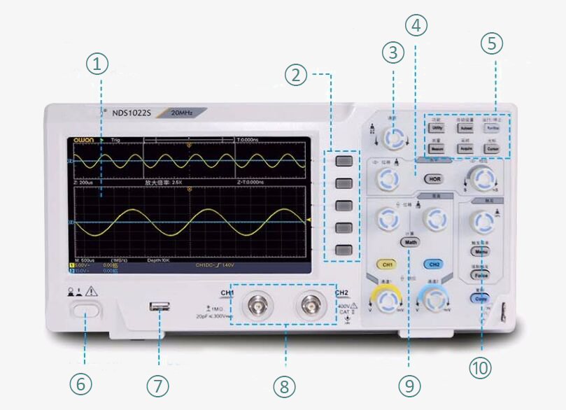 Detail of 20 MHz digital stroage oscilloscope