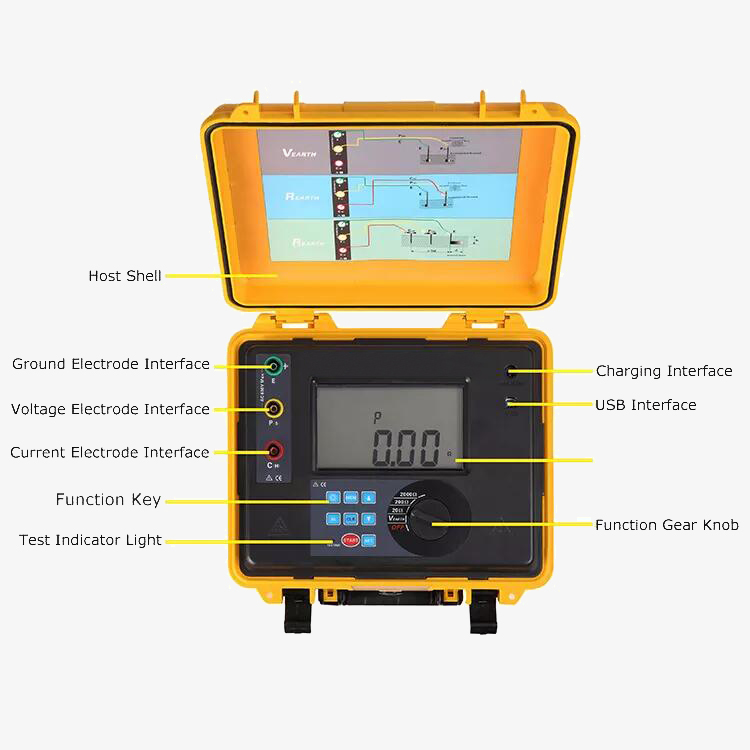 Digital earth resistance meter details