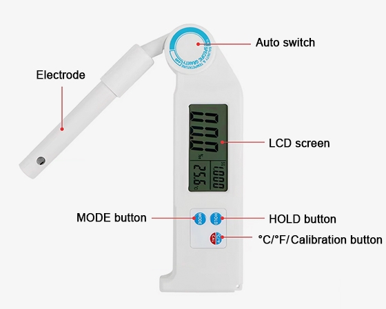 3 in 1 foldable digital salinity tester structure