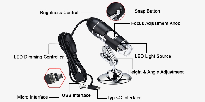 3-in-1 USB digital microscope structure