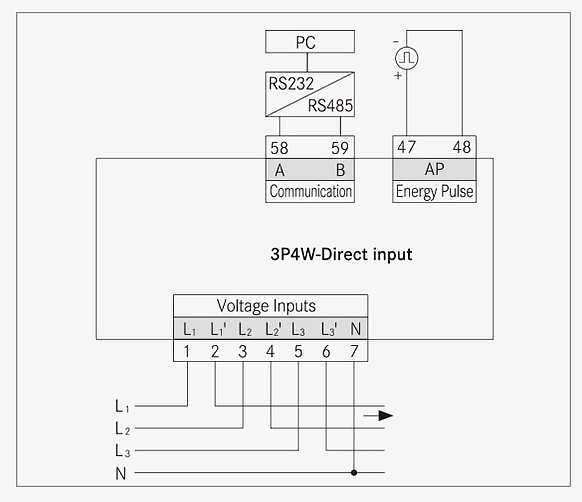 3-phase digital energy meter wiring