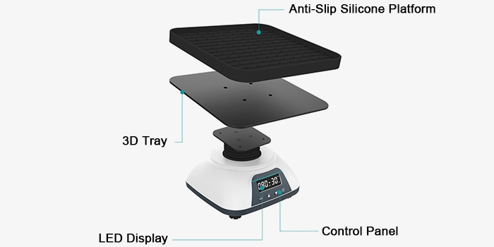 3D platform lab mixer structure
