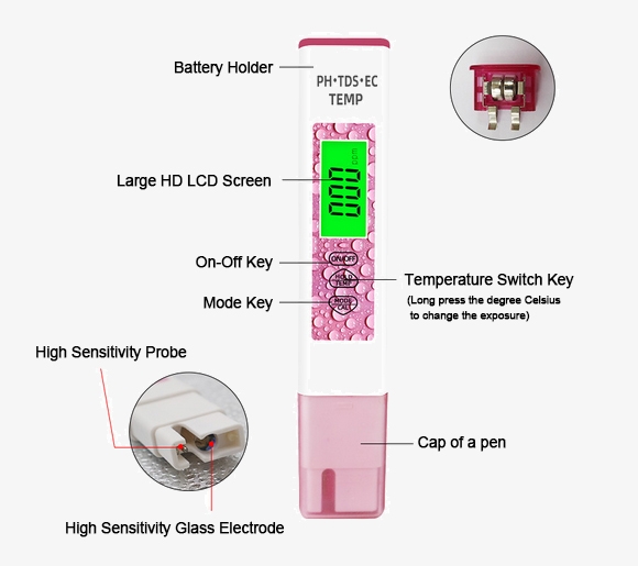 4 in 1 multifunction water quality tester details