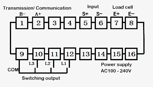 5 digit display controller for load cells wiring diagram