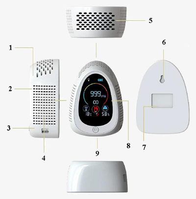 5 in 1 CO and smoke detector details