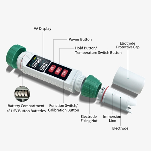 5 in 1 Digital home water quality tester