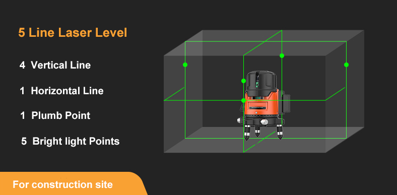 5-line green laser level diagram