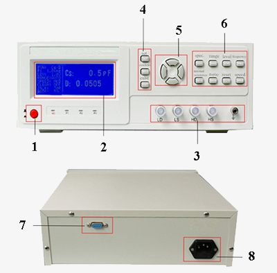 50Hz~100kHz digital LCR meter panel detail