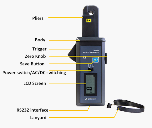 60A leakage current clamp meter details