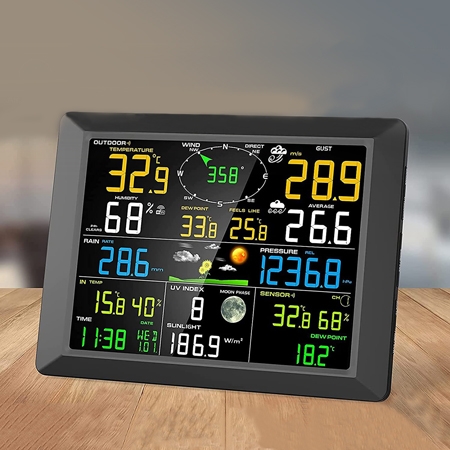 7 in 1 outdoor weather station detail