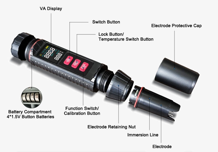 7 in 1 water quality tester details