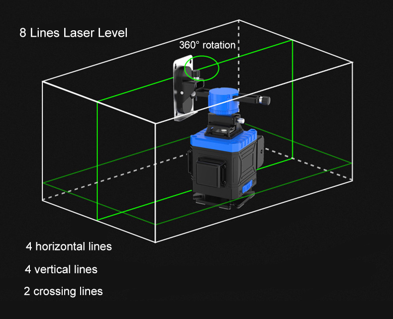 8-line green laser level diagram