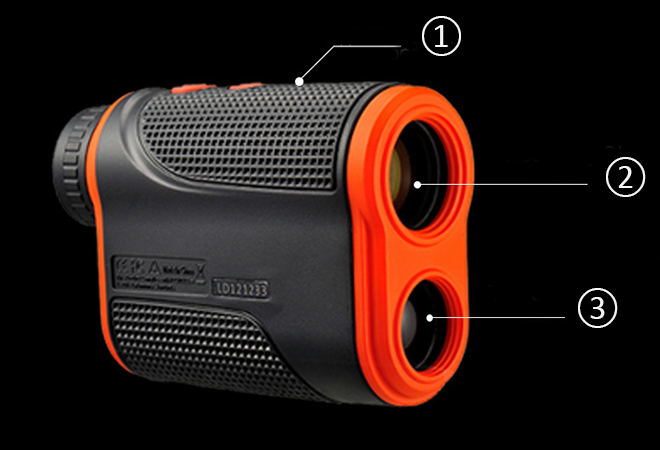 Detail of laser rangefinder