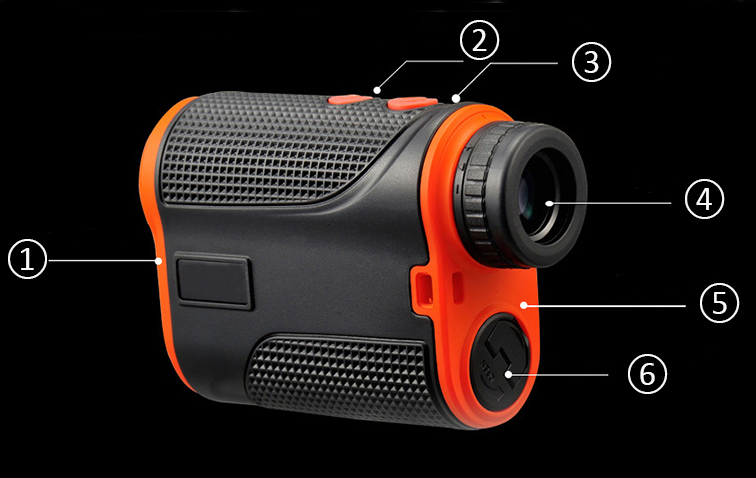 Detail of laser rangefinder