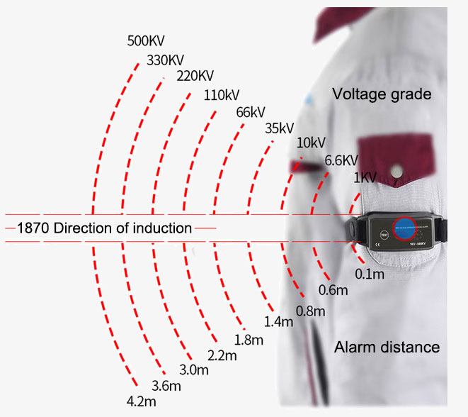 Arm type high voltage detector voltage level and alarm distance