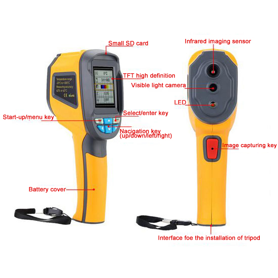 HT 02 thermal imaging camera constitution