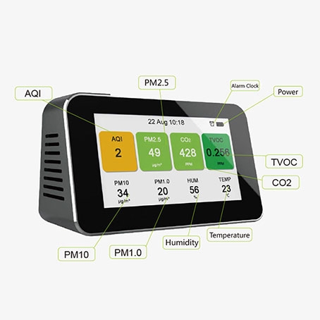 Air quality monitor in home