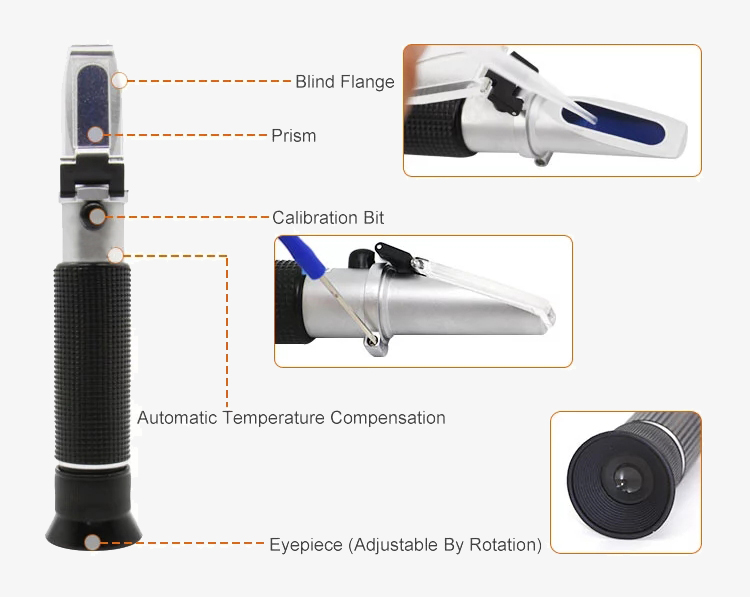 Brix refractometer structure diagram