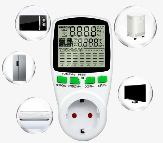 Digital power meter applications