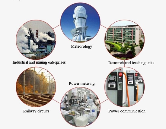 Handheld LCR meter application