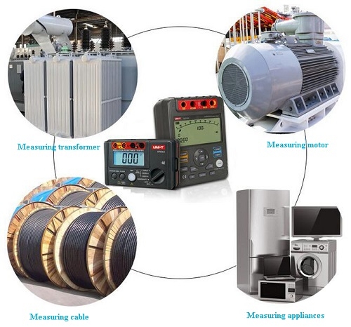 Insulation resistance tester application