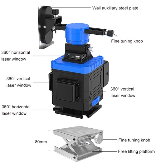 Laser level working principle