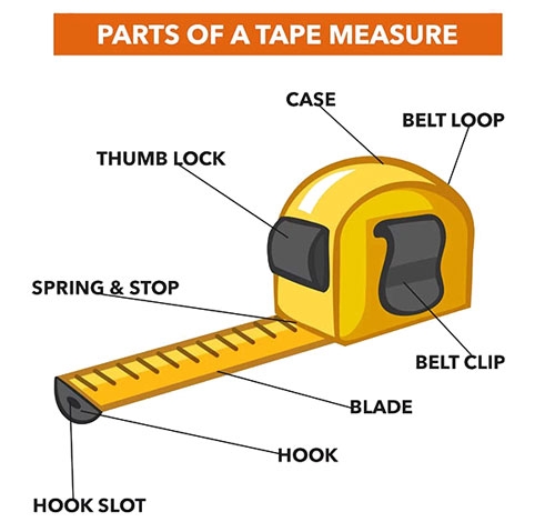 Measuring tape structures