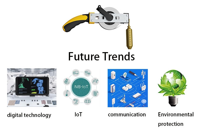 Oil gauging tape future trends