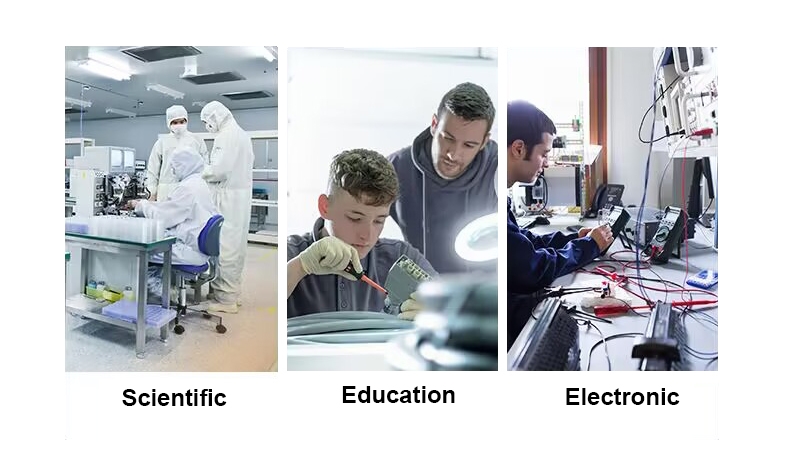 Function signal generator applications