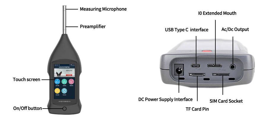 sound level meter details