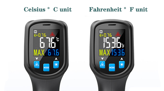 Thermometer for cooking units