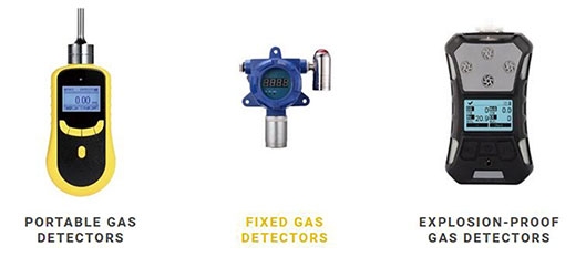 three types of gas detectors