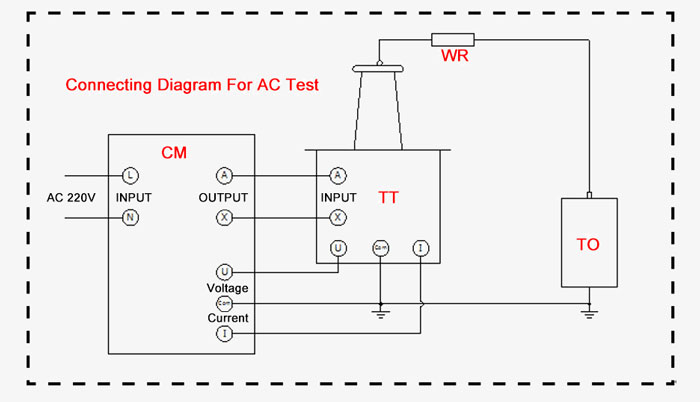 DC test wiring diagram