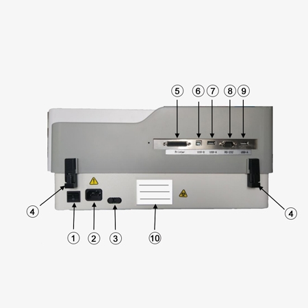 Absorbance microplate reader side structural diagram