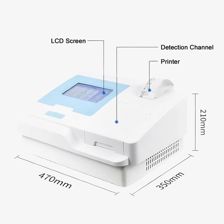 Absorbance microplate reader structural diagram