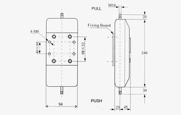 Analog force gauge size